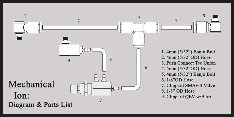 Click image for larger version  Name:	MechIonAssemblyPic.jpg Views:	0 Size:	26.7 KB ID:	857392